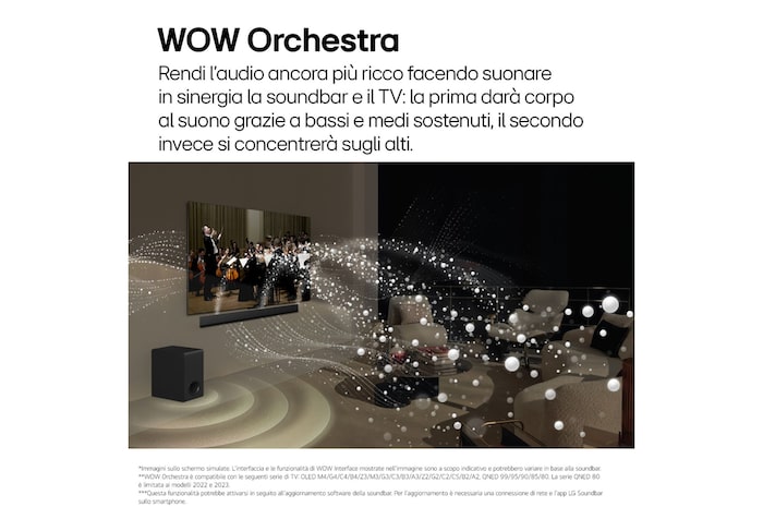 LG Soundbar SG10TY I 420W su 3.1 canali I Dolby Atmos, Wi-Fi, Design a filo muro, Spotify Connect, Airplay2, WOWCAST, SG10TY